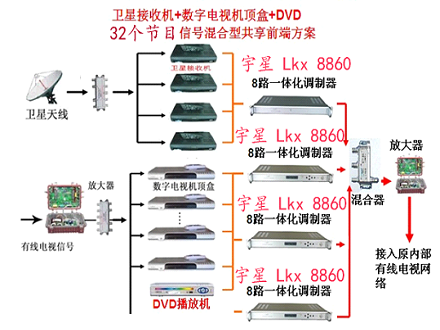 模拟系统图2.png